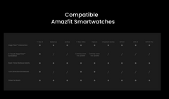 Amazfit Up Open-Ear Earbuds | IPX4 Water-Resistent | Up to 18 Hours