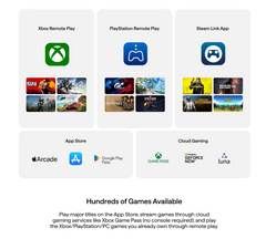 Backbone One PlayStation® Edition for iPhone 15 & Android - USB-C (2nd gen)