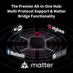 Aqara Smart Hub M3 for Home Automation Matter Controller Thread Border Router Features Zigbee Bluetooth Wi-Fi