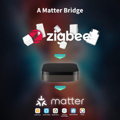 Aqara Smart Hub M3 for Home Automation Matter Controller Thread Border Router Features Zigbee Bluetooth Wi-Fi