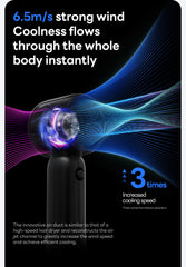 Solove F15 Mini High Speed Fan