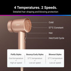 [SG STOCK] Dreame Hair Glory Hair Dryer | High Speed 2 Mins Fast Drying | 300 Mil Negative Ions | 2 Years Warranty