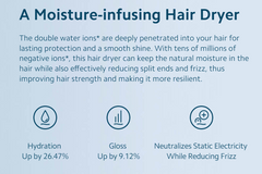 Xiaomi Water Ionic Hair Dryer H500