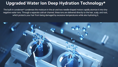 Xiaomi Water Ionic Hair Dryer H500