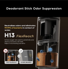 Dreame H13 FlexReach Wet and Dry Cordless Vacuum Cleaner | Deodorant Odor Suppression | Hair Tangle Cutter