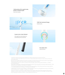 Xiaomi T501 Smart Electric Toothbrush | 30 Custom Cleaning Solutions | Up to 150 days Battery Life | Smart App Control