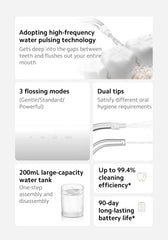 Xiaomi Water Flosser 2 | 3 Flossing Modes | 99.4% Oral Health Cleanser | Up to 90 Days Battery Health