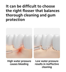 Xiaomi Water Flosser 2 | 3 Flossing Modes | 99.4% Oral Health Cleanser | Up to 90 Days Battery Health