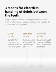 Xiaomi Water Flosser 2 | 3 Flossing Modes | 99.4% Oral Health Cleanser | Up to 90 Days Battery Health