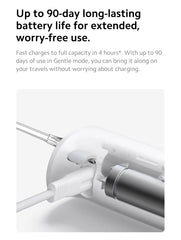 Xiaomi Water Flosser 2 | 3 Flossing Modes | 99.4% Oral Health Cleanser | Up to 90 Days Battery Health