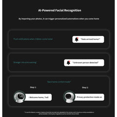 Aqara Camera Hub G3 | Global Version with build in IR blaster