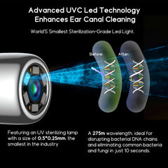 Bebird Home 30S Versatile Ear Camera with Tweezer & Fuild Ear Camera 6 LED Lights 1080P Otoscope