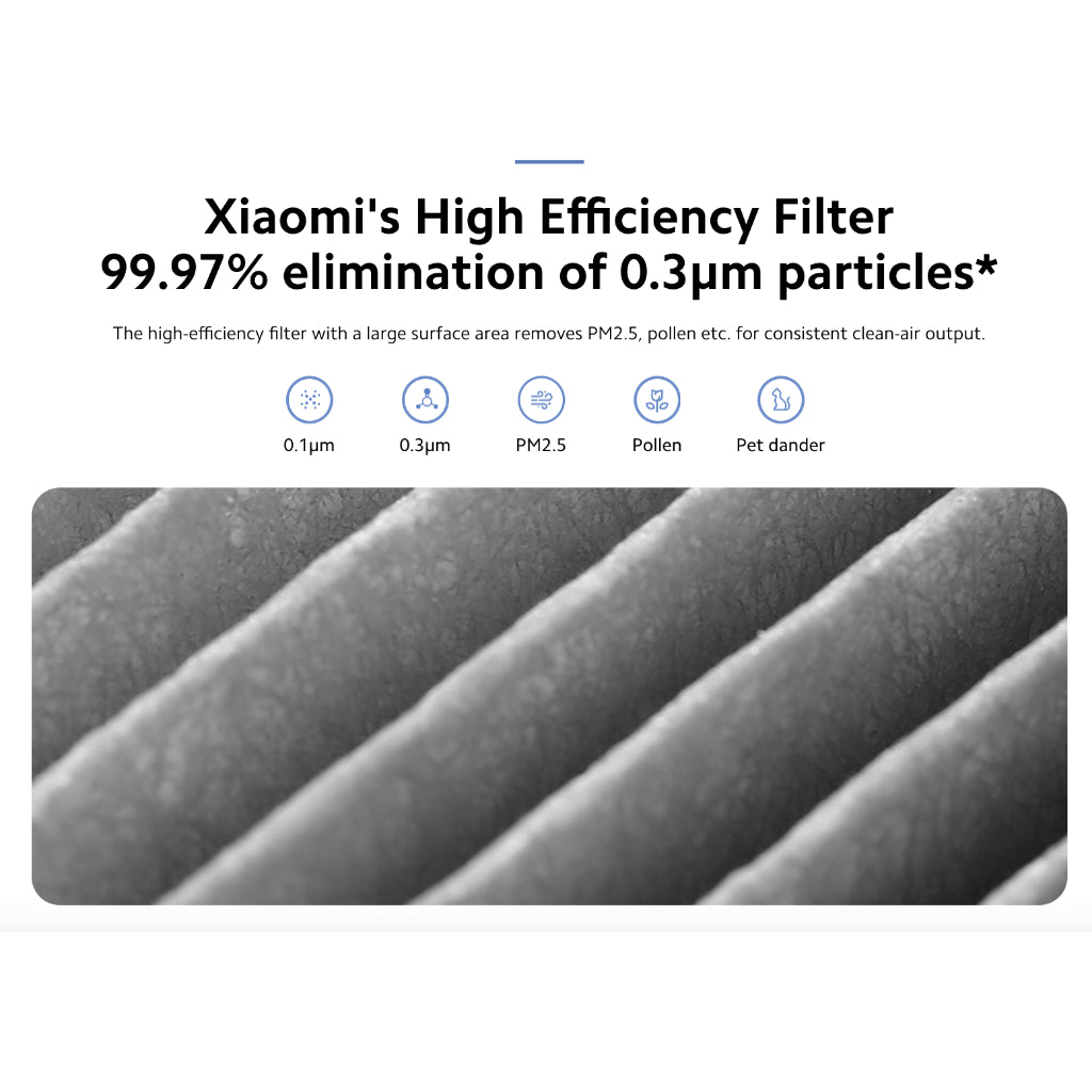 Xiaomi Smart Filter | Air Purifier 4 Lite | 4 Compact