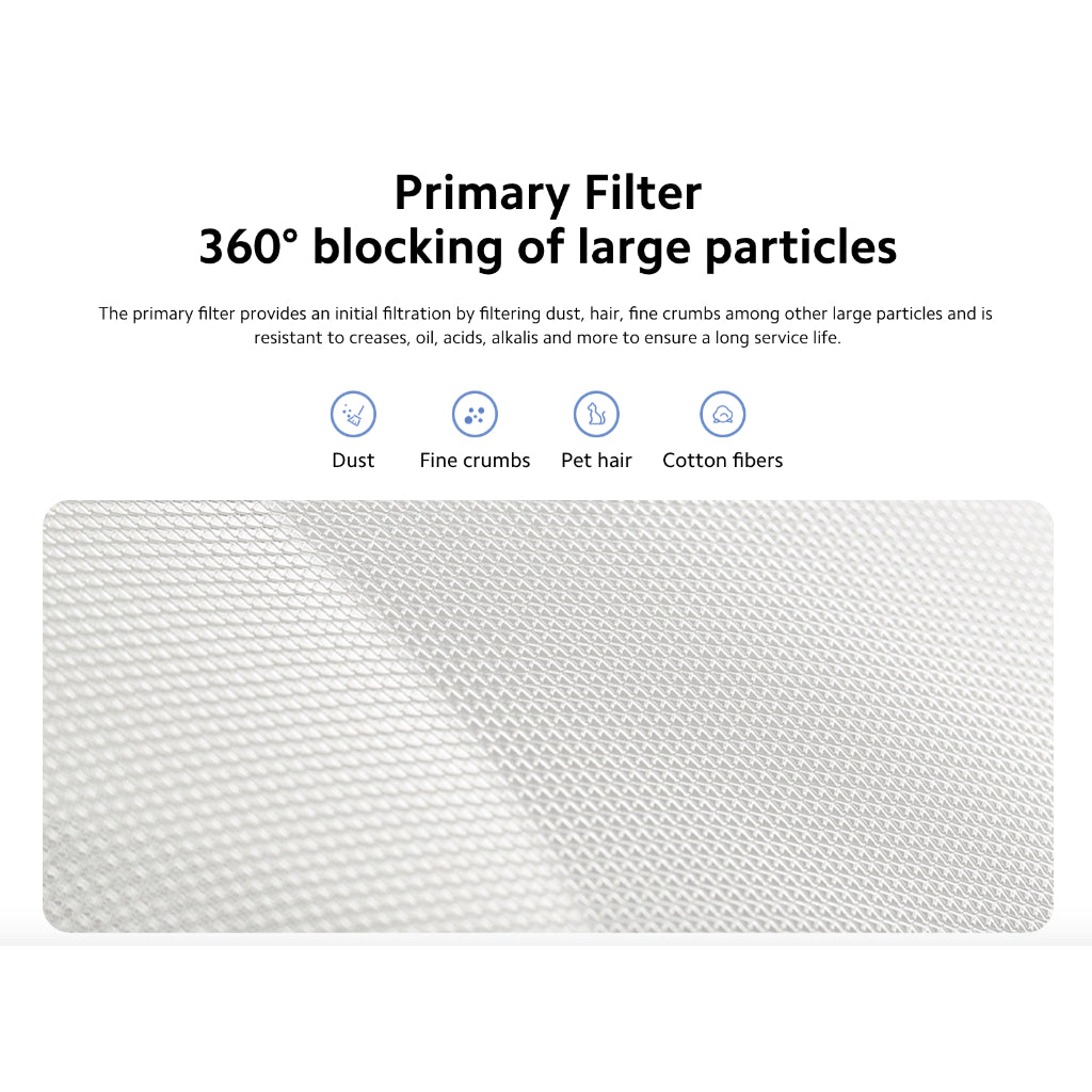 Xiaomi Smart Filter | Air Purifier 4 Lite | 4 Compact