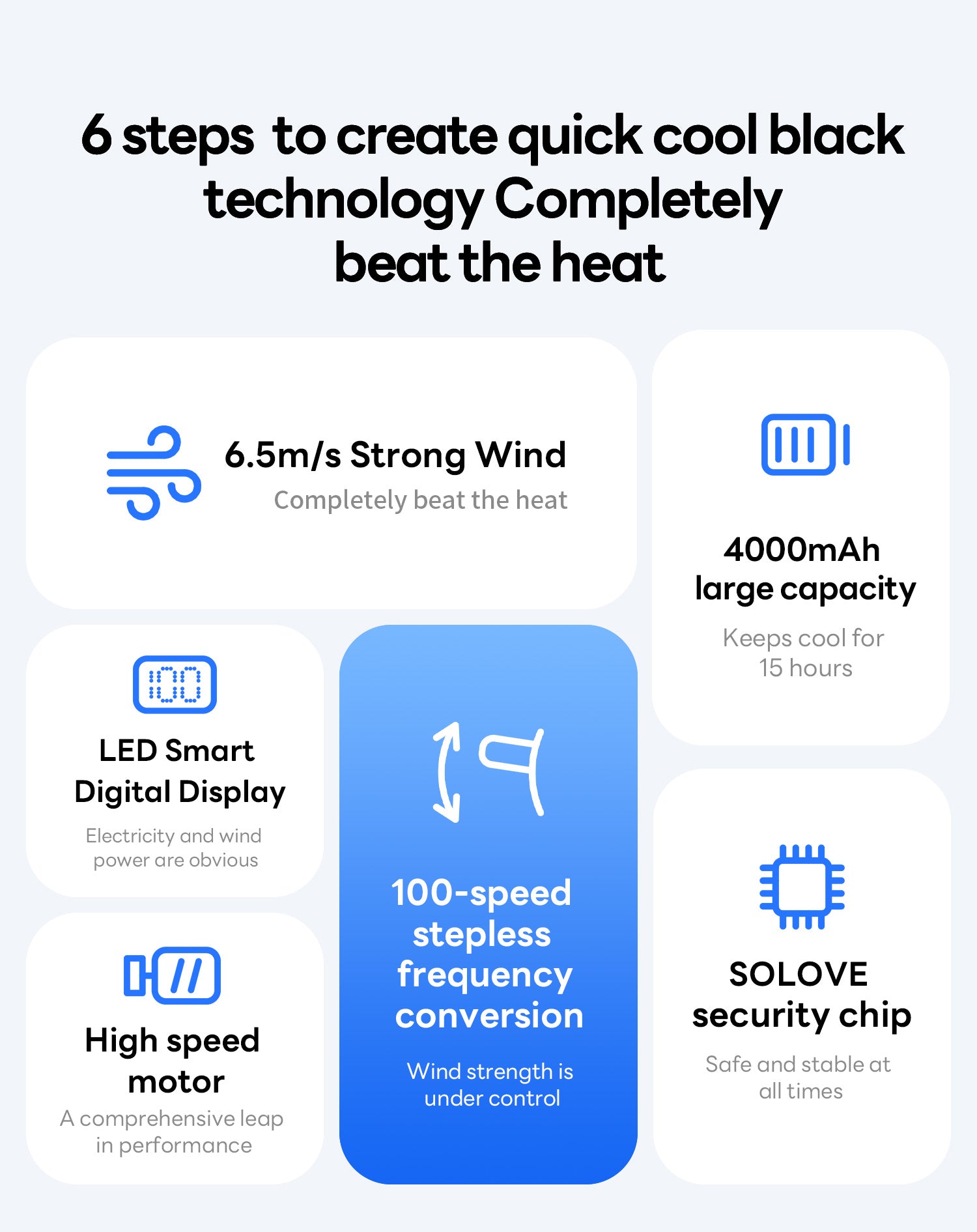 Solove F15 Mini High Speed Fan