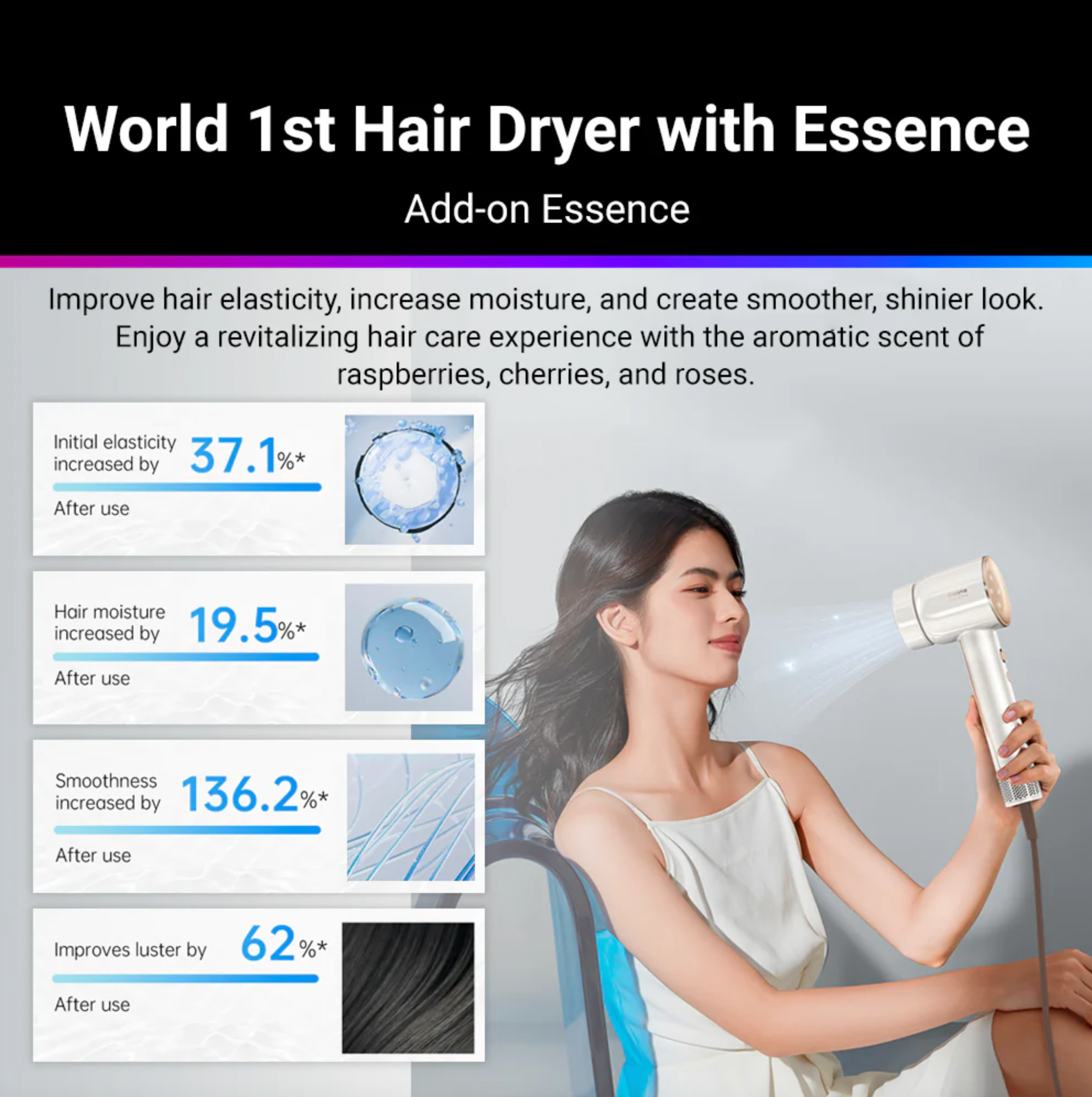 [SG STOCK] Dreame Hair Glory Hair Dryer | High Speed 2 Mins Fast Drying | 300 Mil Negative Ions | 2 Years Warranty