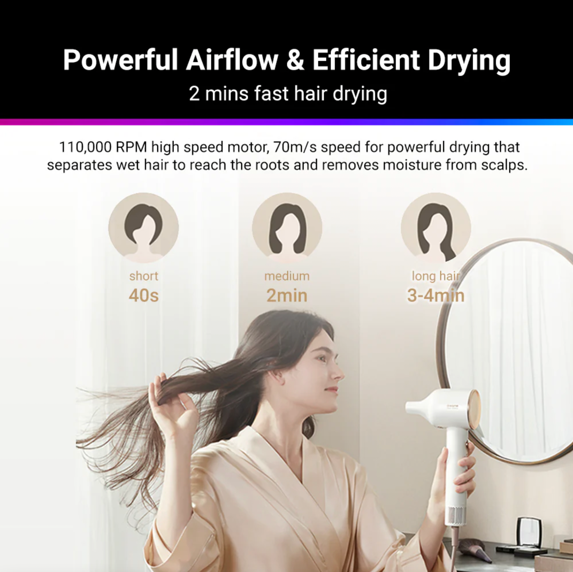 [SG STOCK] Dreame Hair Glory Hair Dryer | High Speed 2 Mins Fast Drying | 300 Mil Negative Ions | 2 Years Warranty