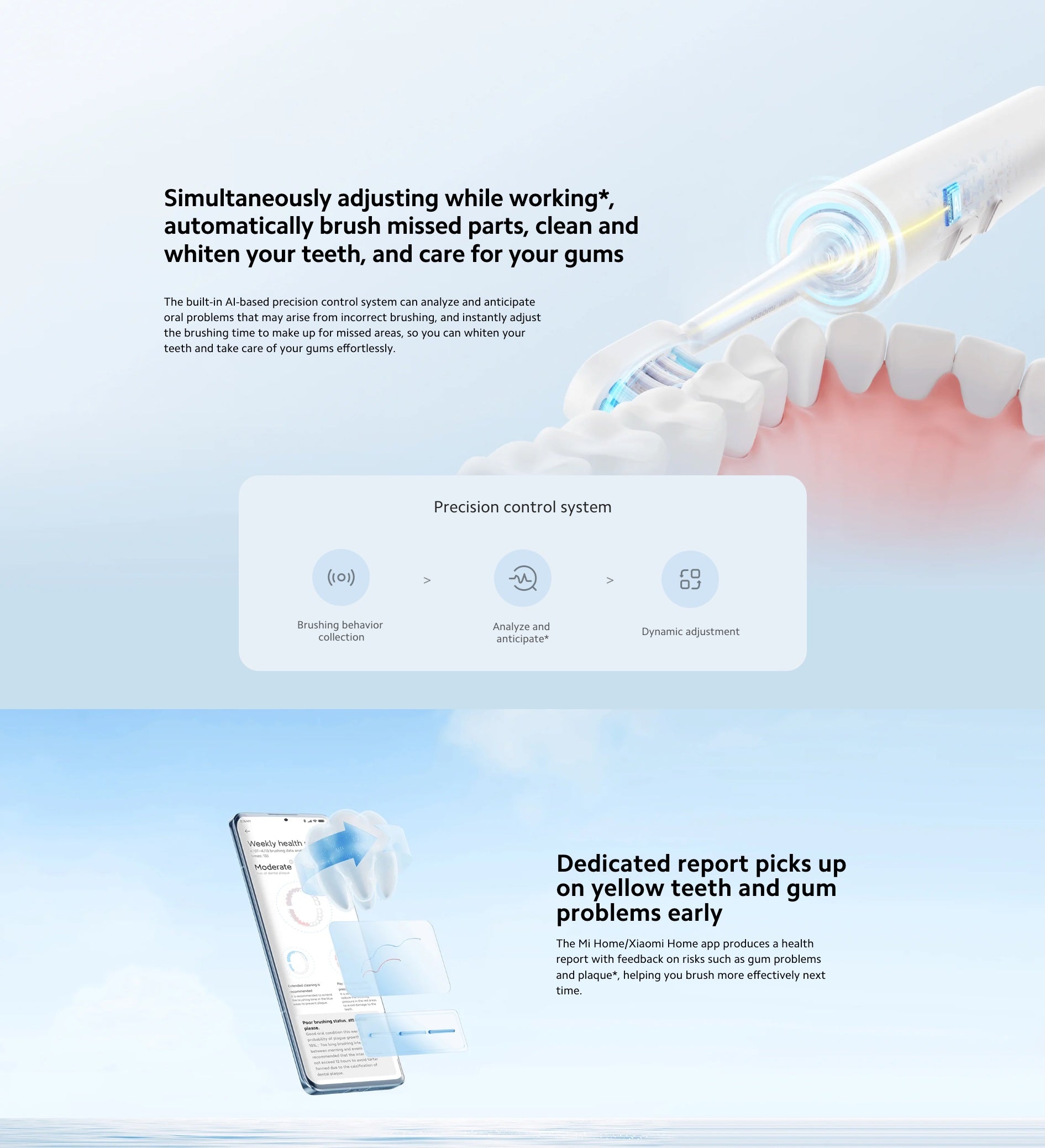 Xiaomi T501 Smart Electric Toothbrush | 30 Custom Cleaning Solutions | Up to 150 days Battery Life | Smart App Control