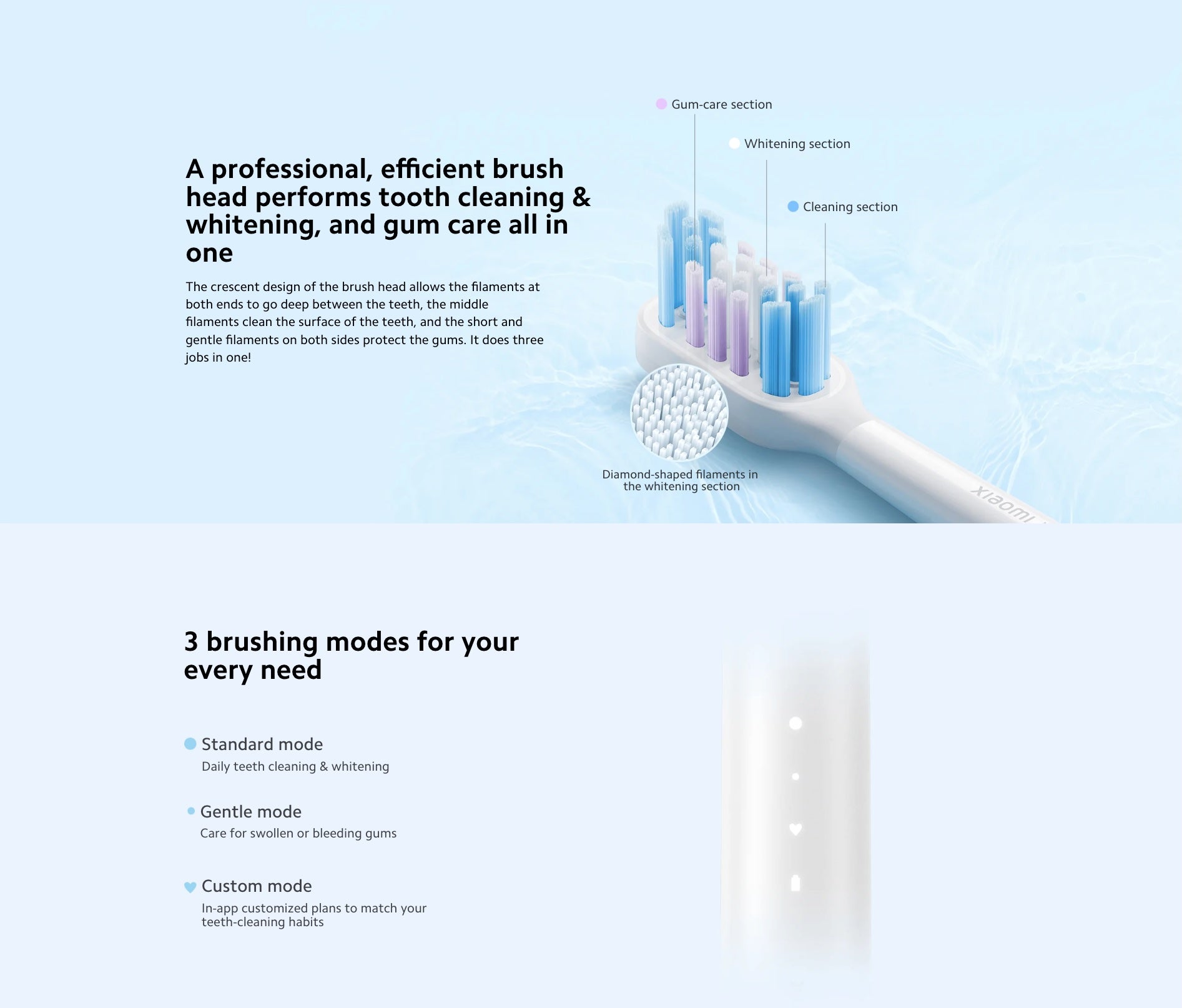 Xiaomi T501 Smart Electric Toothbrush | 30 Custom Cleaning Solutions | Up to 150 days Battery Life | Smart App Control