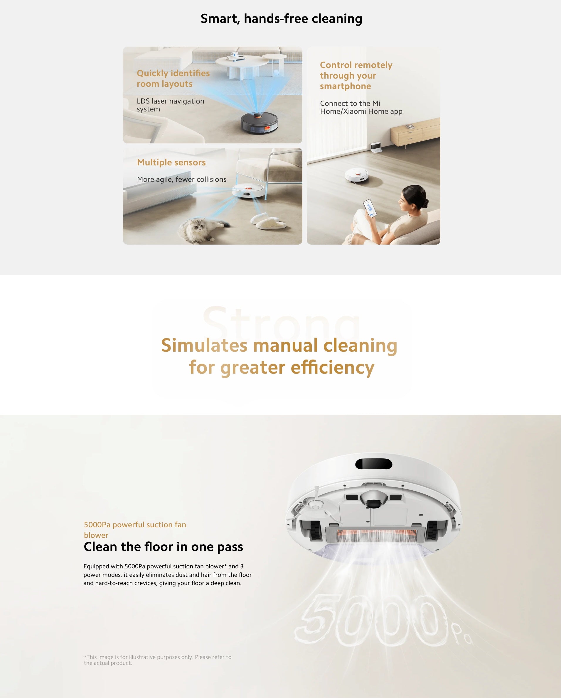 Xiaomi Robot Vacuum S20 | Strong 5000Pa Suction | Smart App Control | Google Home & Alexa Compatible | 360° Range