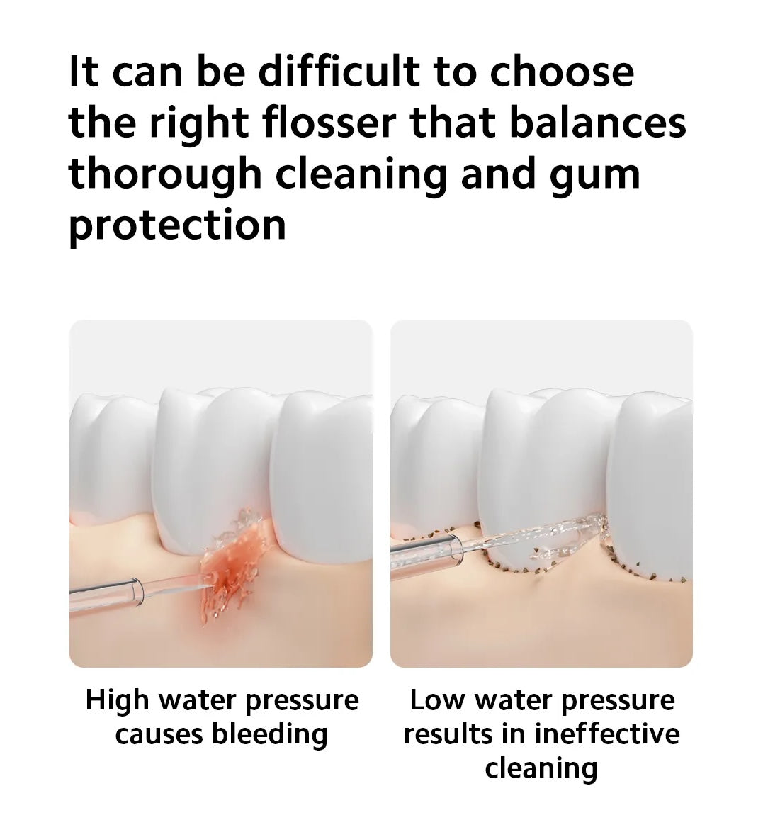 Xiaomi Water Flosser 2 | 3 Flossing Modes | 99.4% Oral Health Cleanser | Up to 90 Days Battery Health