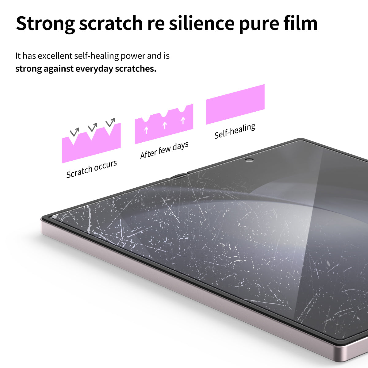 [Araree SG] Samsung Galaxy Z Flip 6 Pure Clear Screen Protector