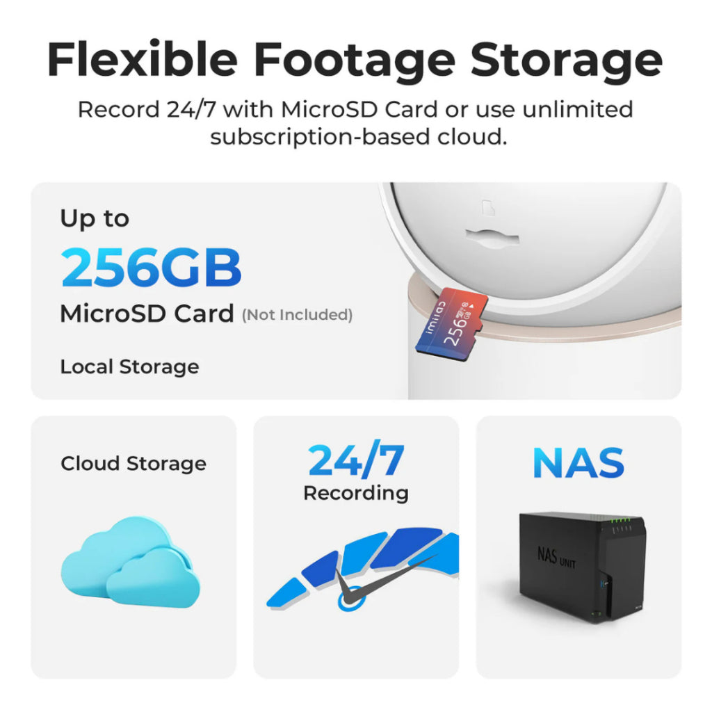 IMILAB C40 | 360° 4K Wifi 5G Home CCTV Camera Wifi Security Night Vision Motion Detection PC