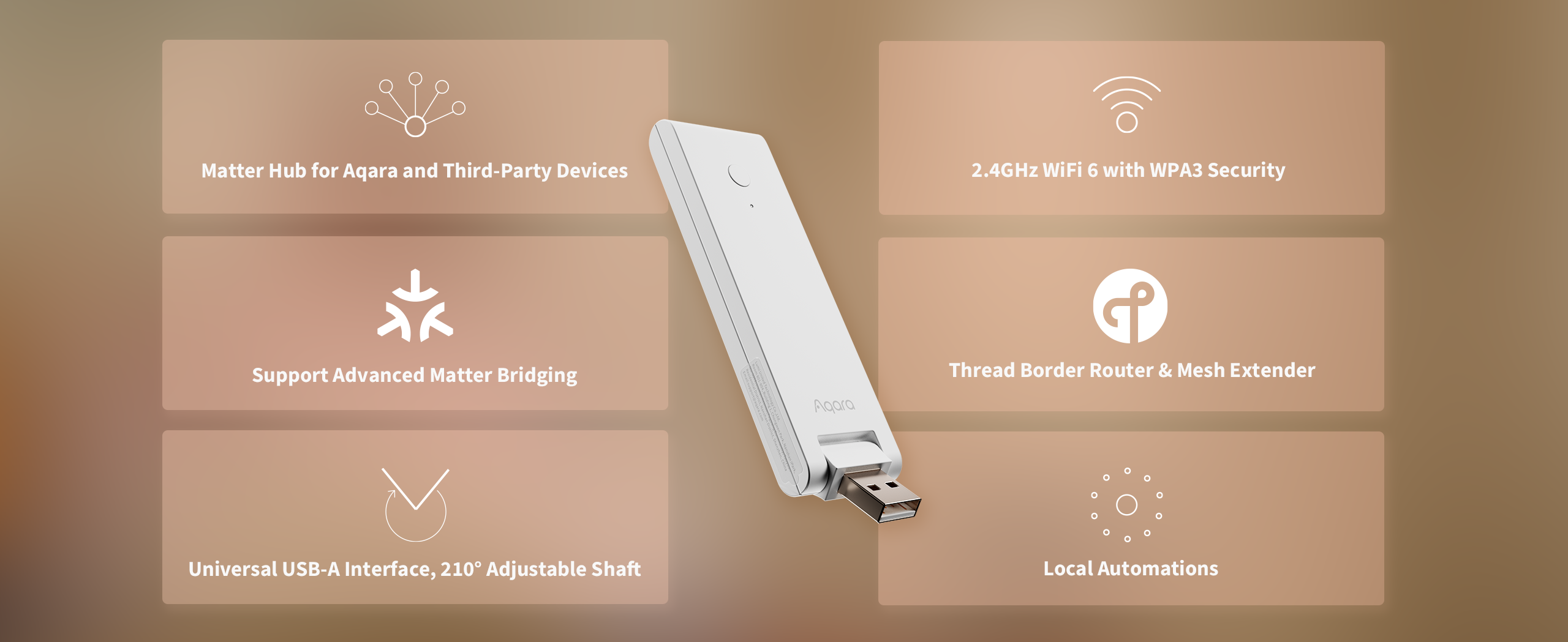 Aqara Hub M100