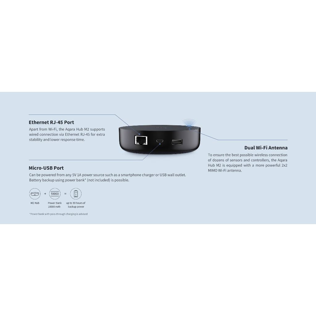 [Aqara SG] Hub M2 Zigbee 3.0 Infrared Control Built in Speaker