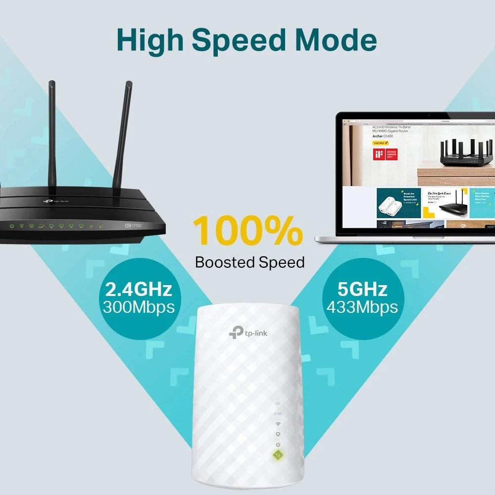 TP-Link RE200 Dual Band Wi-Fi Range Extender AC750