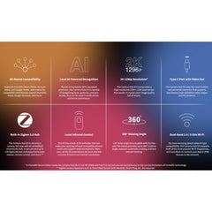 Aqara Camera Hub G3 | Global Version with build in IR blaster