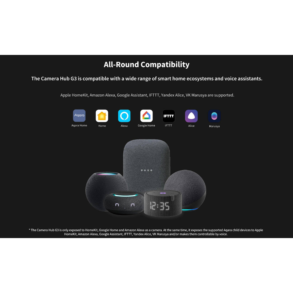 Aqara Camera Hub G3 | Global Version with build in IR blaster