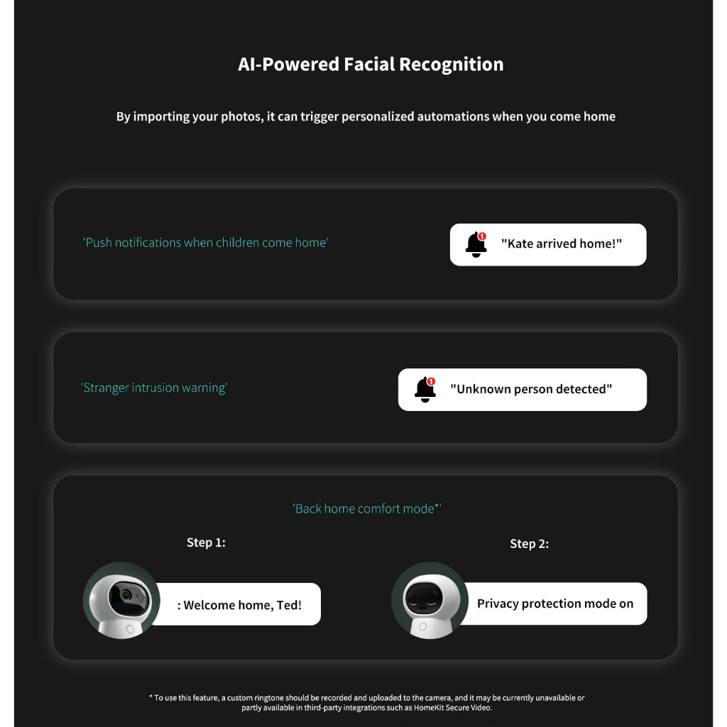 Aqara Camera Hub G3 | Global Version with build in IR blaster