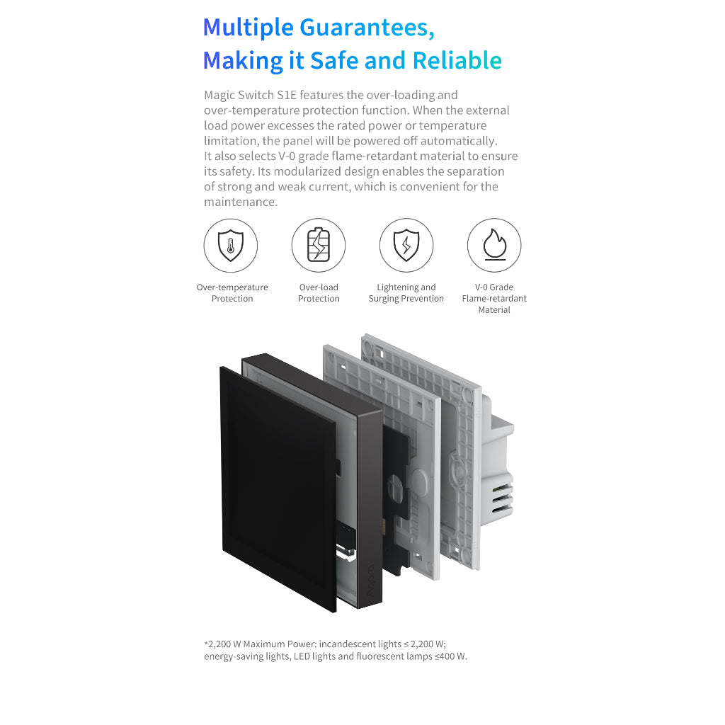 [Aqara SG] Aqara Magic Switch S1E Smart Touch 4inch Screen Panel Full LED Timer Calendar
