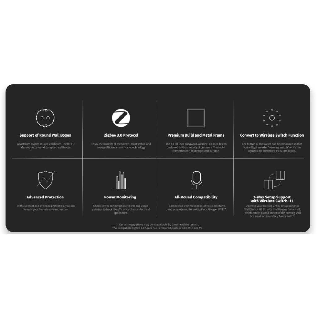 [Aqara SG] Smart Wall Switch H1 EU Grey (With Neutral/No Neutral + Single/Double/Triple Rocker)