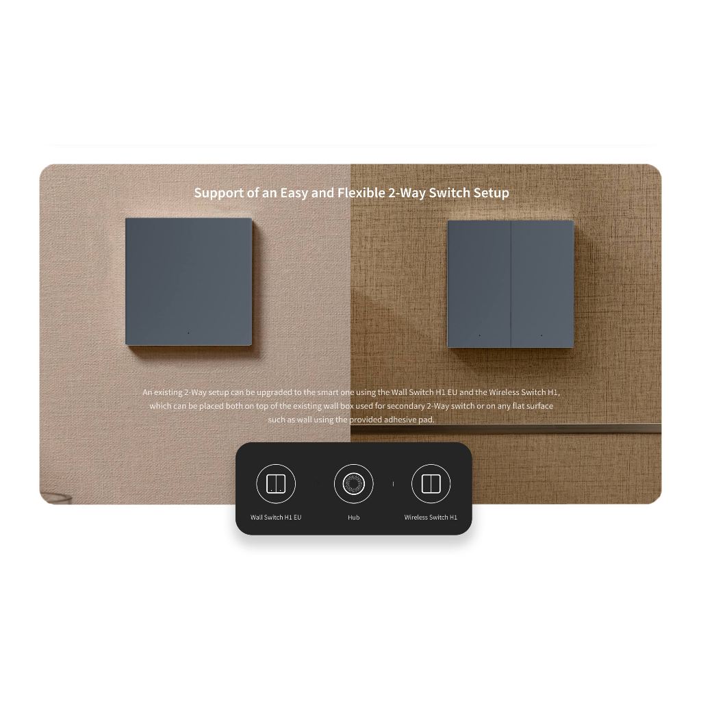 [Aqara SG] Smart Wall Switch H1 EU Grey (With Neutral/No Neutral + Single/Double/Triple Rocker)