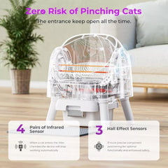 PetPivot AutoScooper AS11 Open-Top Self-Cleaning Smart Cat Litter Box Automatic Litter Scooping