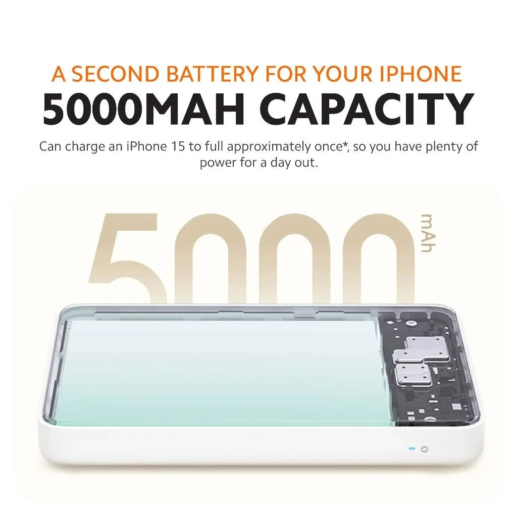Xiaomi 5000mAh Magnetic Powerbank | Compact & Wireless Charging Slim 12mm Body USB-C Port (6 Months)