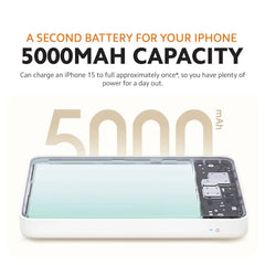 Xiaomi 5000mAh Magnetic Powerbank | Compact & Wireless Charging Slim 12mm Body USB-C Port (6 Months)