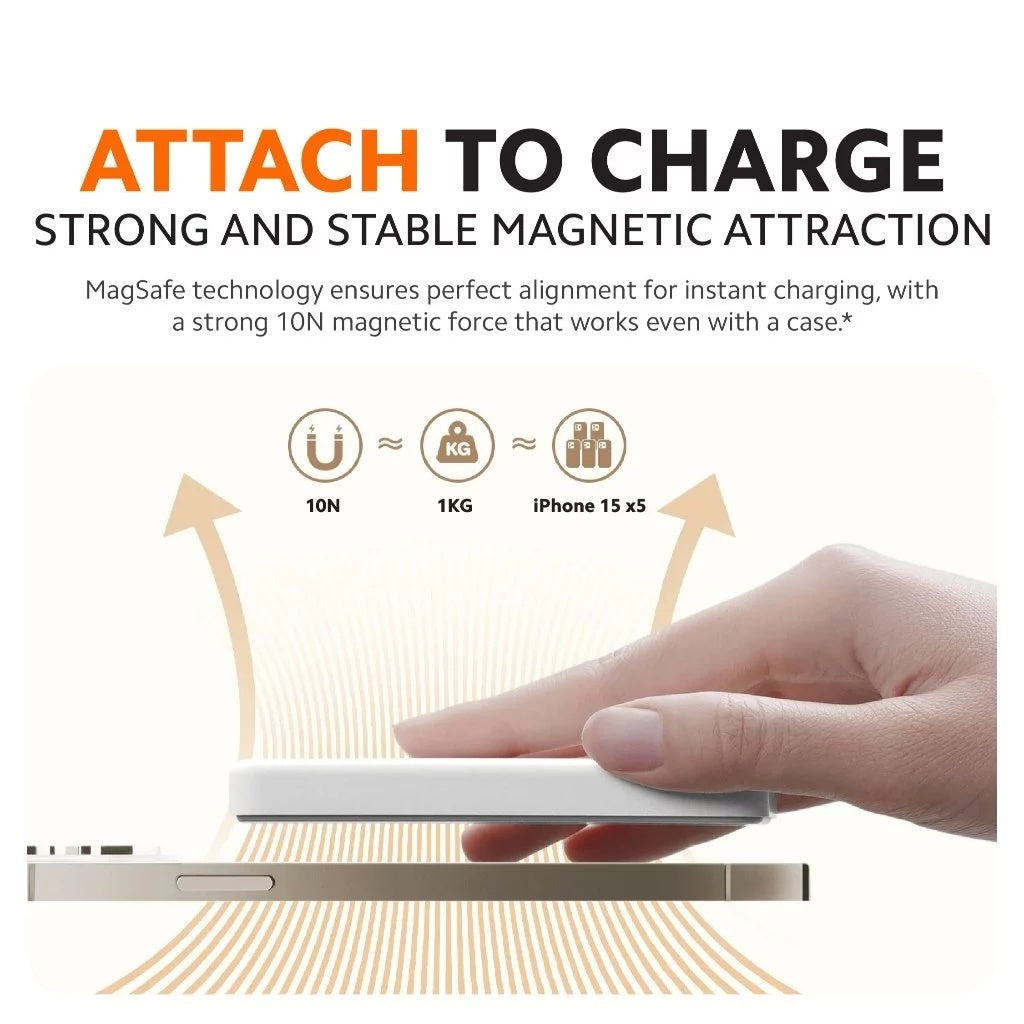 Xiaomi 5000mAh Magnetic Powerbank | Compact & Wireless Charging Slim 12mm Body USB-C Port (6 Months)