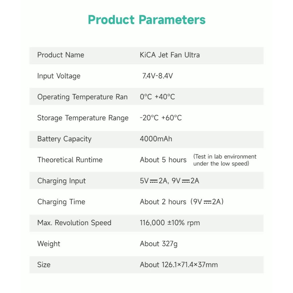 KICA Jet Fan Ultra | 48m/s Extreme Airflow | 110,000 RPM Motor | Adjustable Speed + Turbo Boost