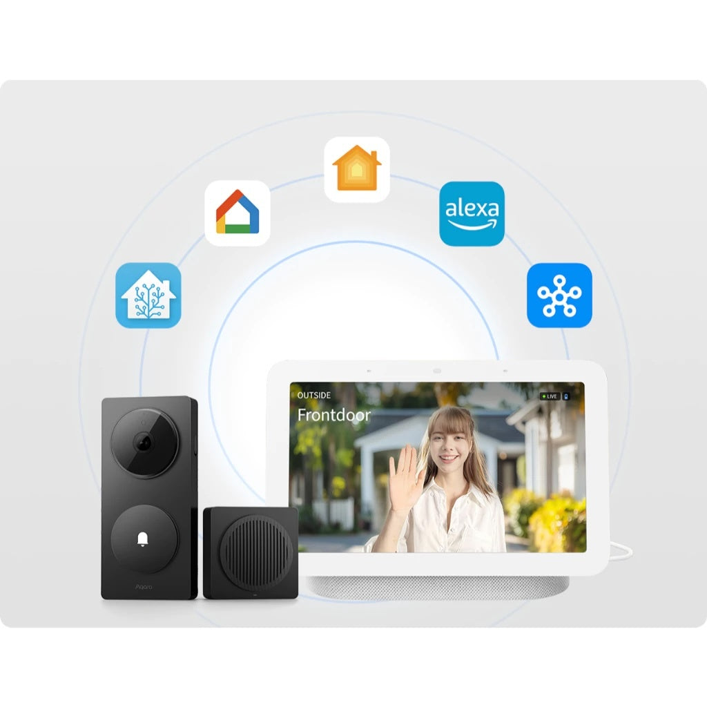 Aqara G410 Smart Video Doorbell + Hub Apple & Google Home Compatible