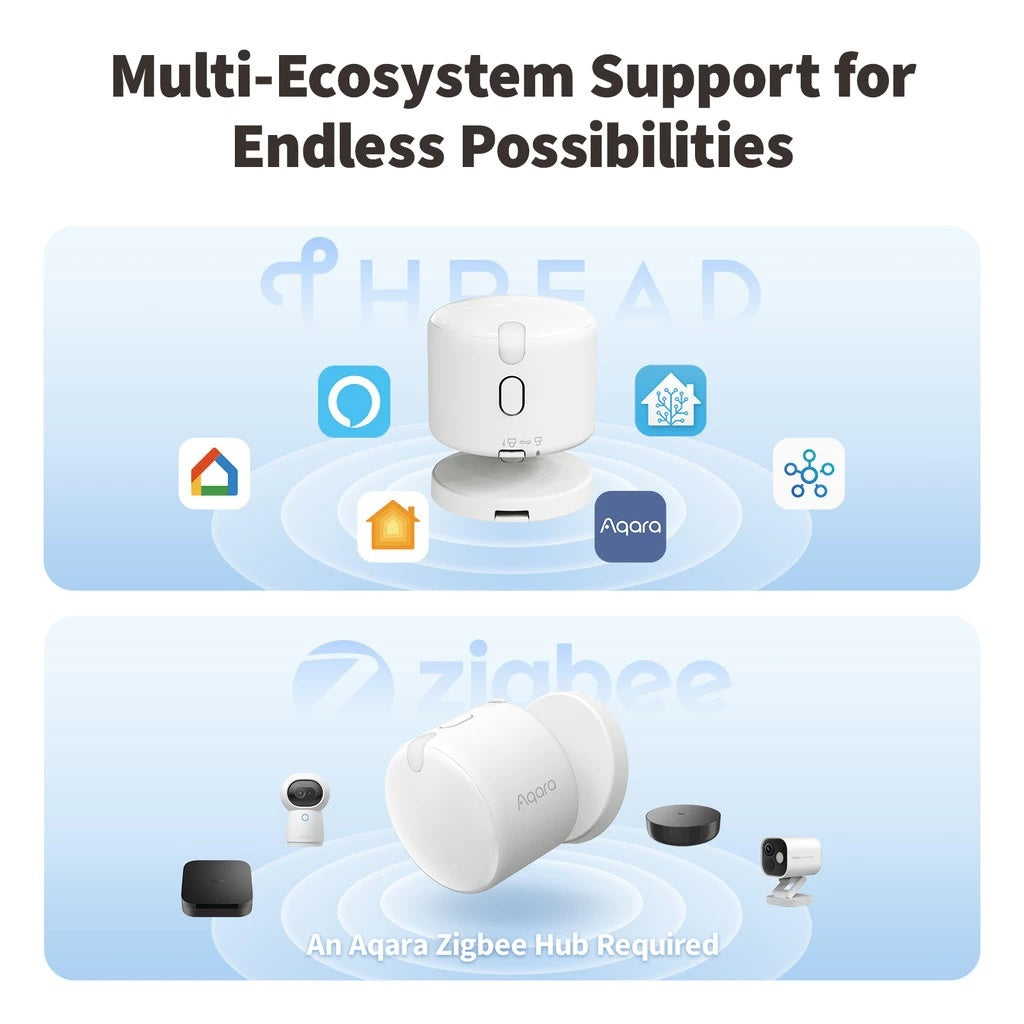 Aqara Presence Multi-Sensor FP300 (support Zigbee and Thread) Works with Apple Home & Alexa